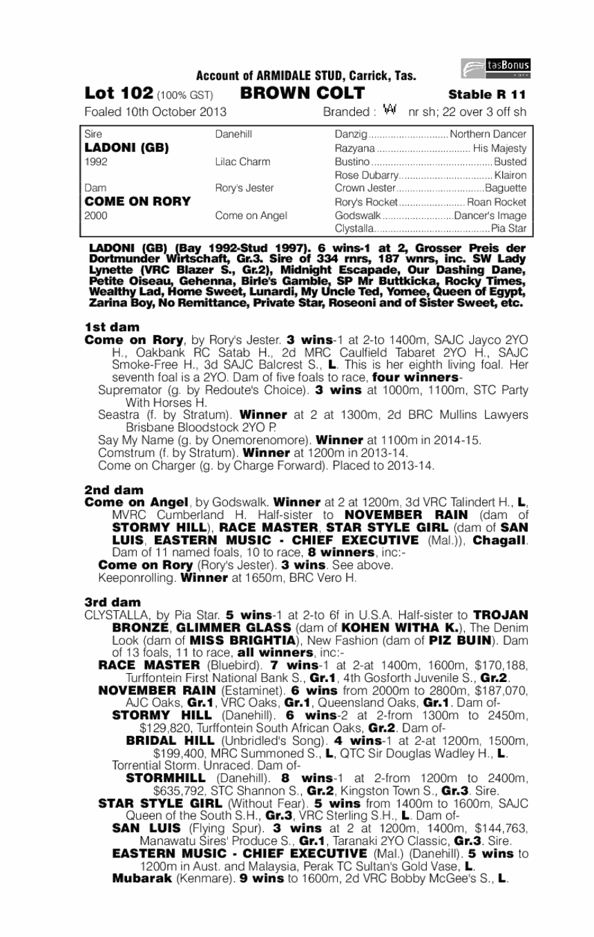 Ladoni (GB) / Come on Rory (AUS) - pedigree