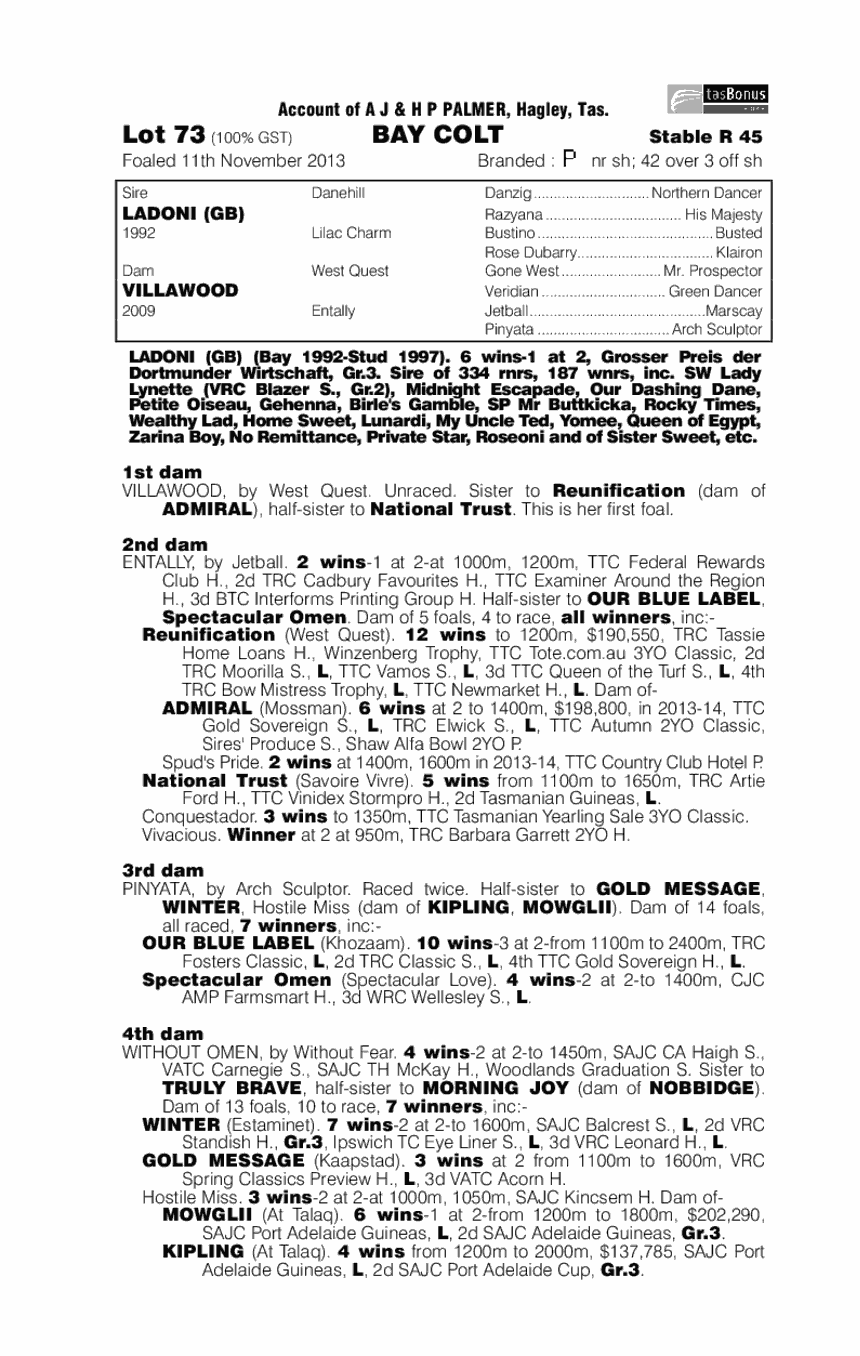 Ladoni (GB) / Villawood (AUS) - pedigree