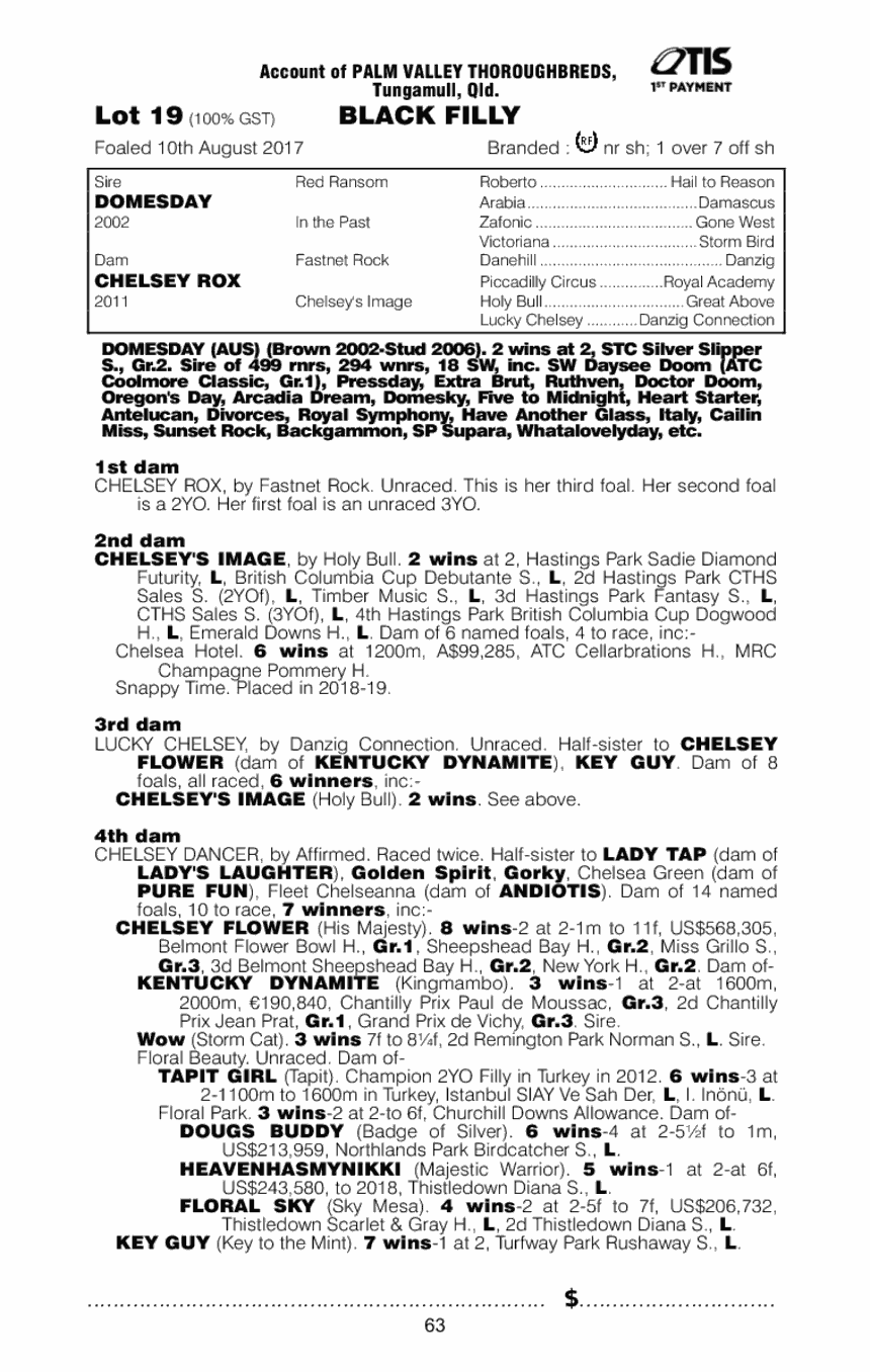 Domesday (AUS) / Chelsey Rox (AUS) - pedigree
