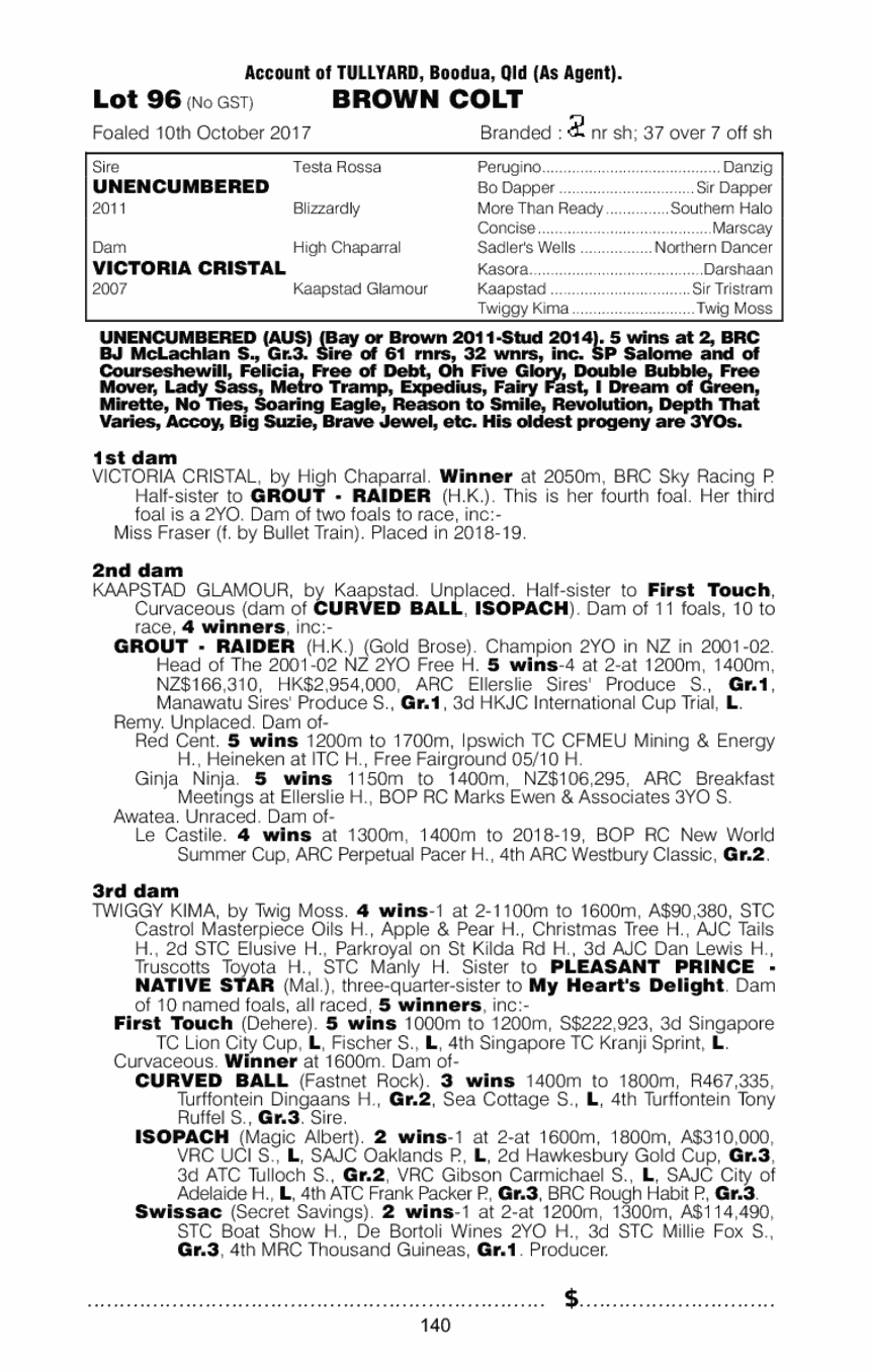 Unencumbered (AUS) / Victoria Cristal (AUS) - pedigree