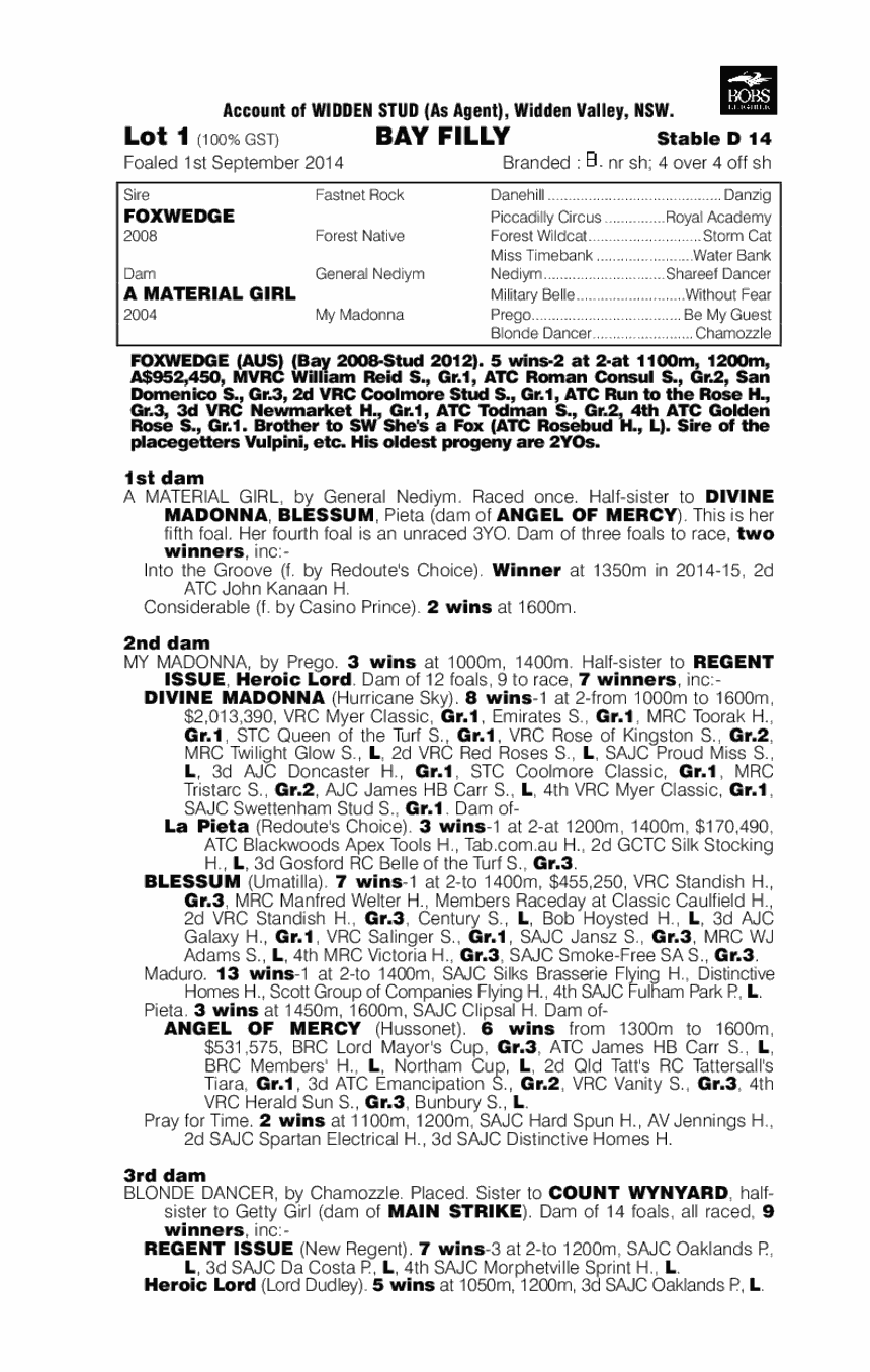 Foxwedge (AUS) / A Material Girl (AUS) - pedigree