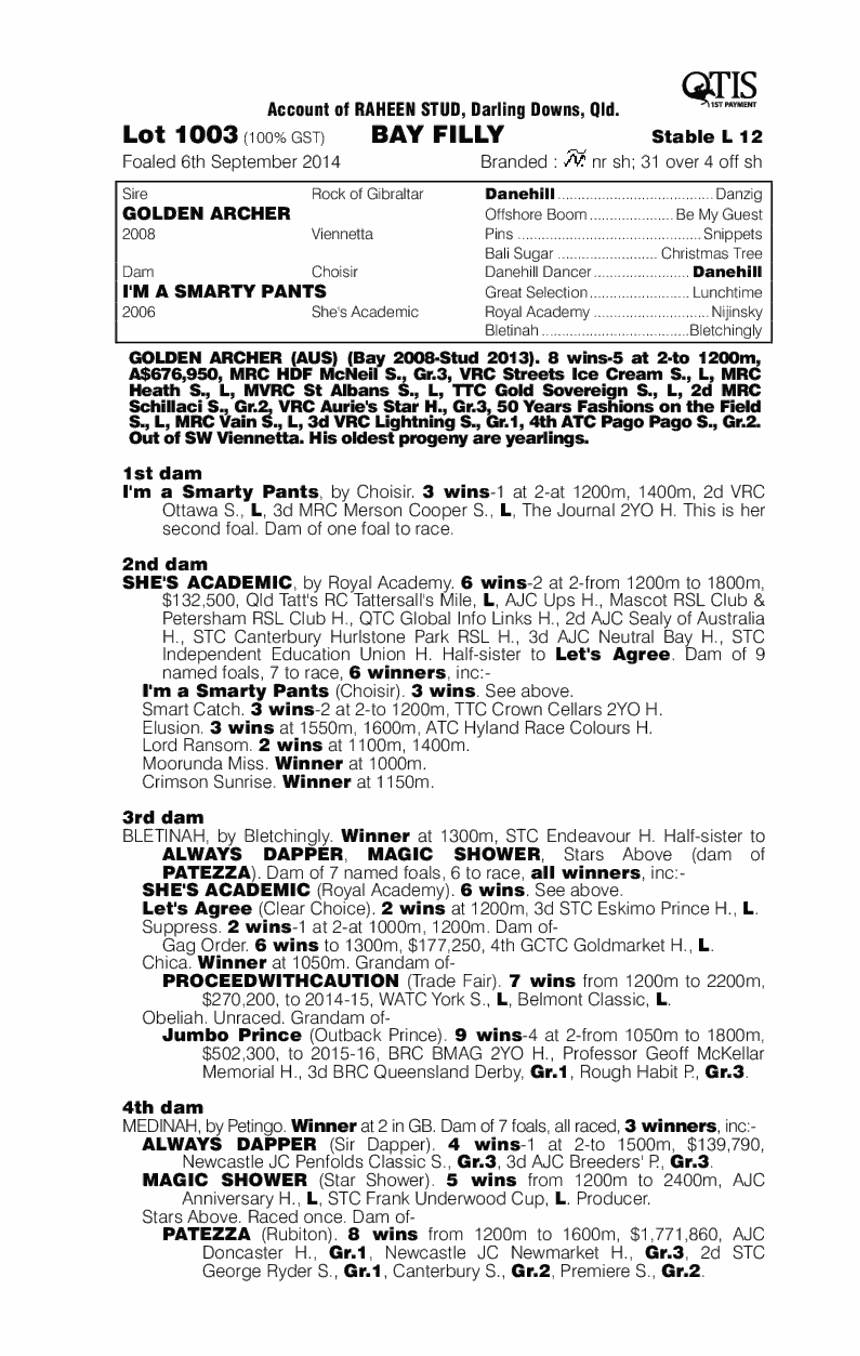 Golden Archer (AUS) / I'm A Smarty Pants (AUS) - pedigree