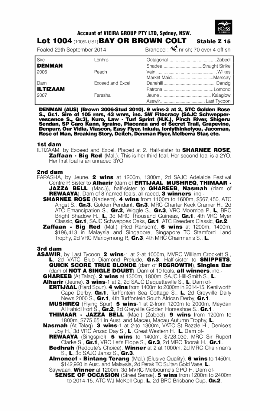 Denman (AUS) / Iltizaam (AUS) - pedigree