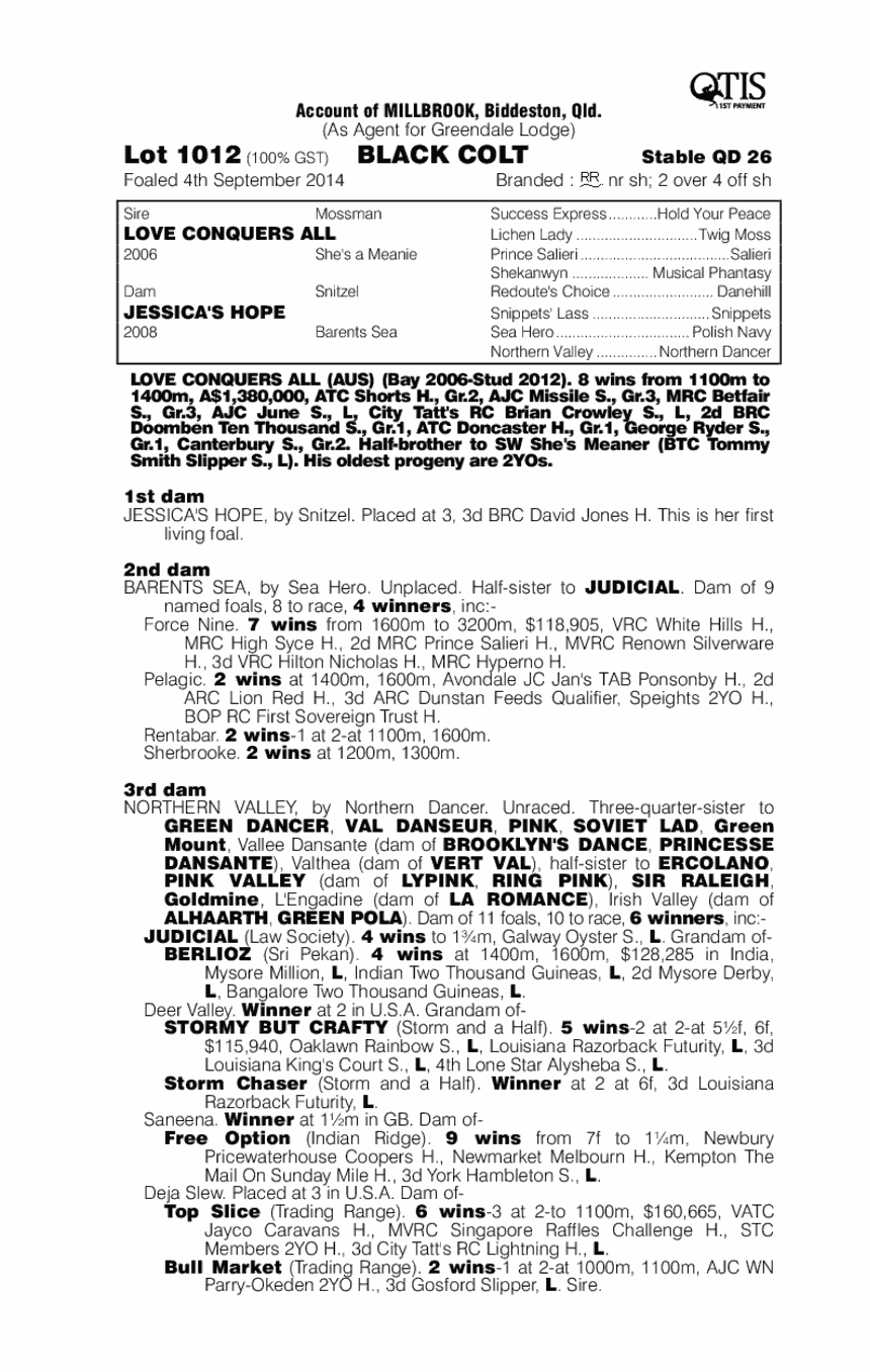 Love Conquers All (AUS) / Jessica's Hope (AUS) - pedigree