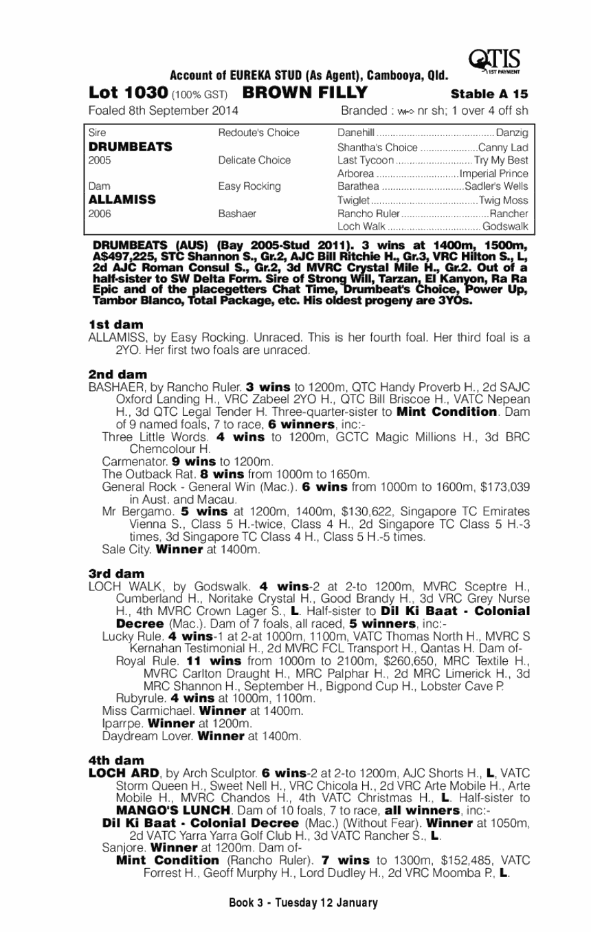 Drumbeats (AUS) / Allamiss (AUS) - pedigree
