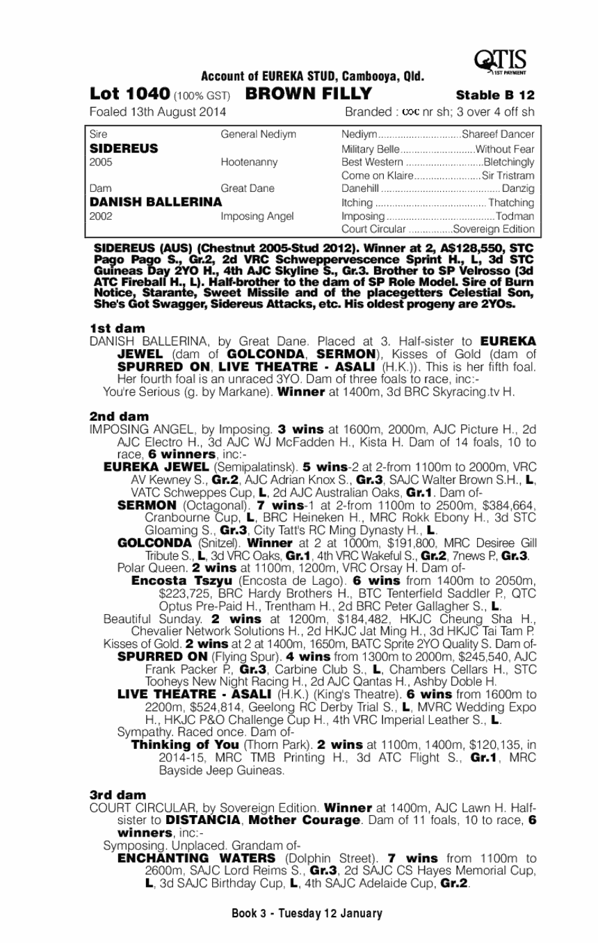 Sidereus (AUS) / Danish Ballerina (AUS) - pedigree