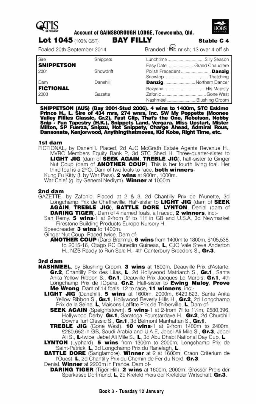 Snippetson (AUS) / Fictional (AUS) - pedigree