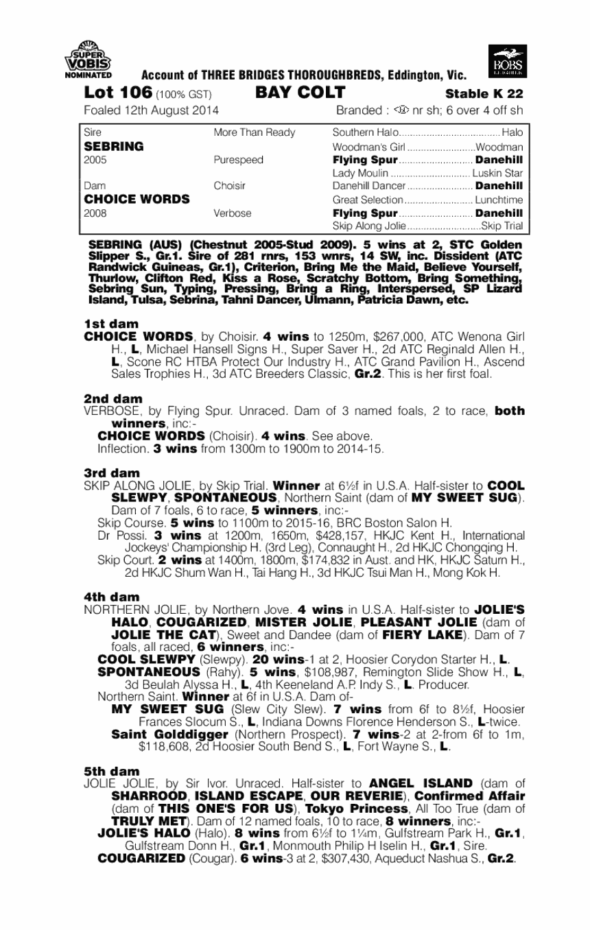 Sebring (AUS) / Choice Words (AUS) - pedigree