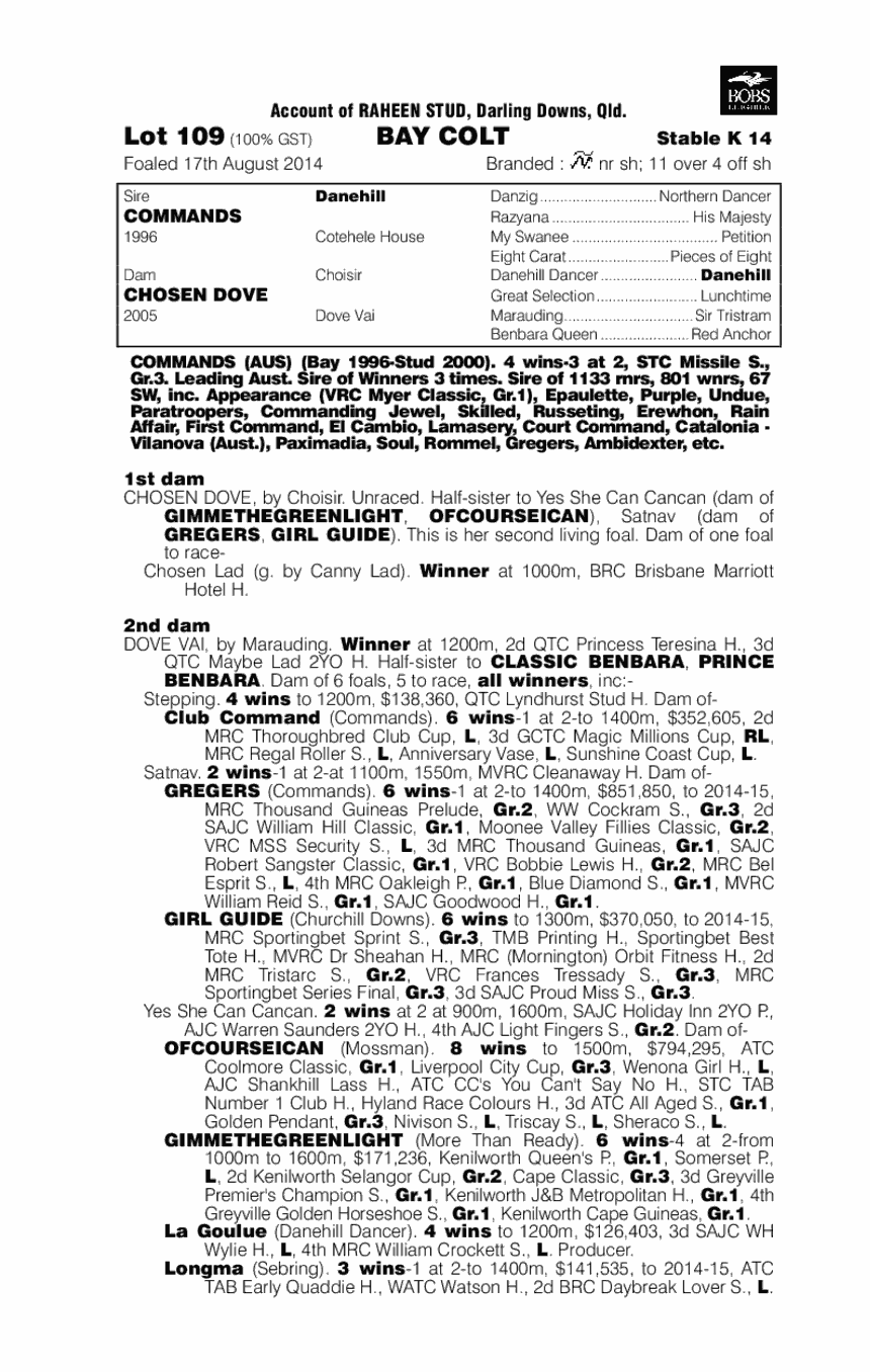 Commands (AUS) / Chosen Dove (AUS) - pedigree