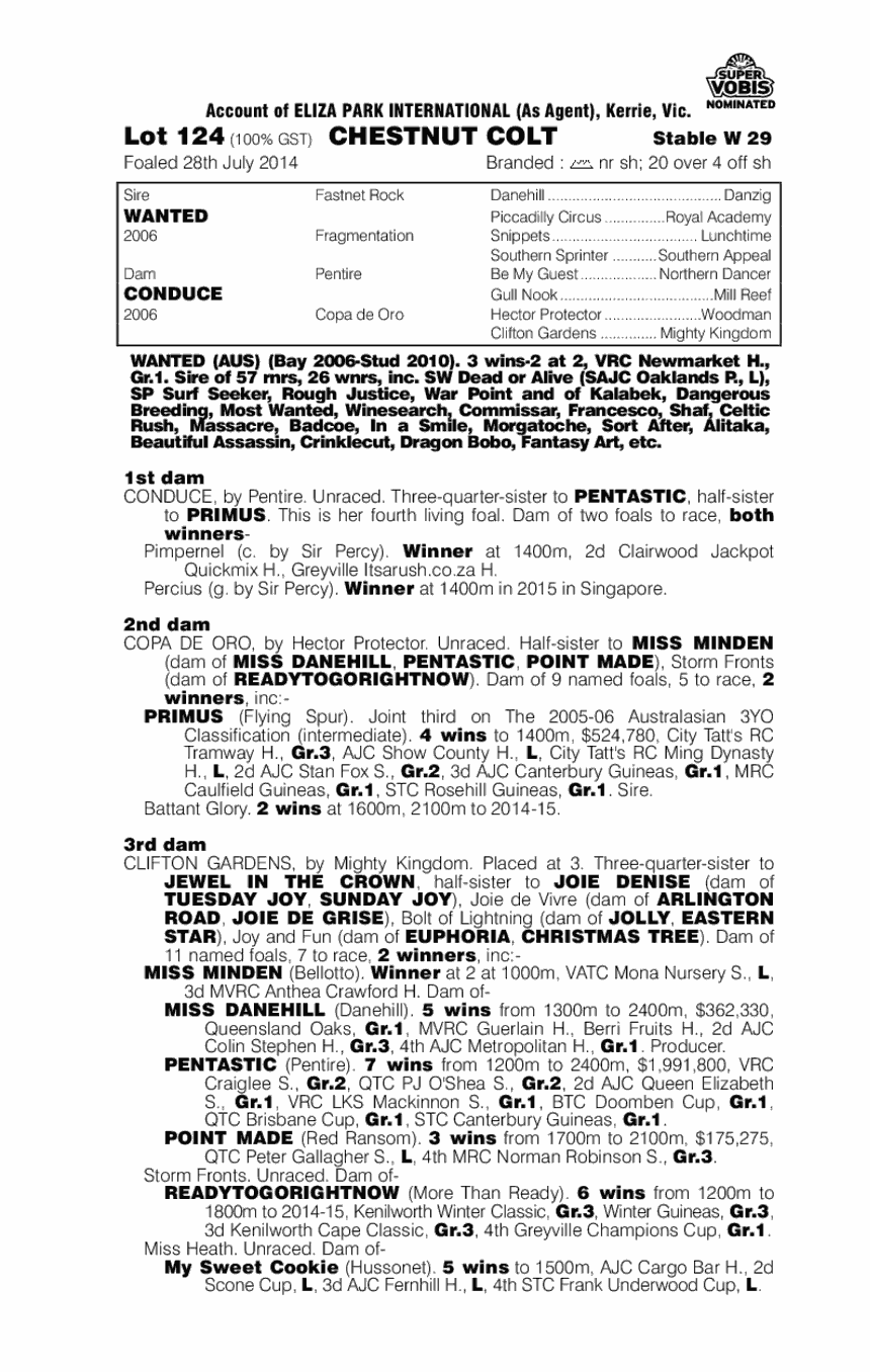 Wanted (AUS) / Conduce (AUS) - pedigree