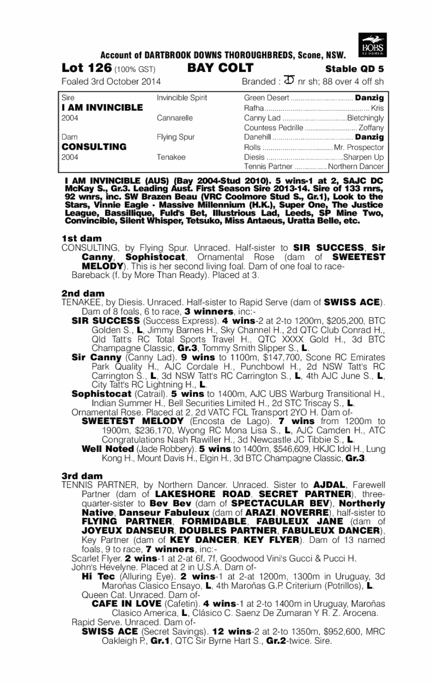 I Am Invincible (AUS) / Consulting (AUS) - pedigree