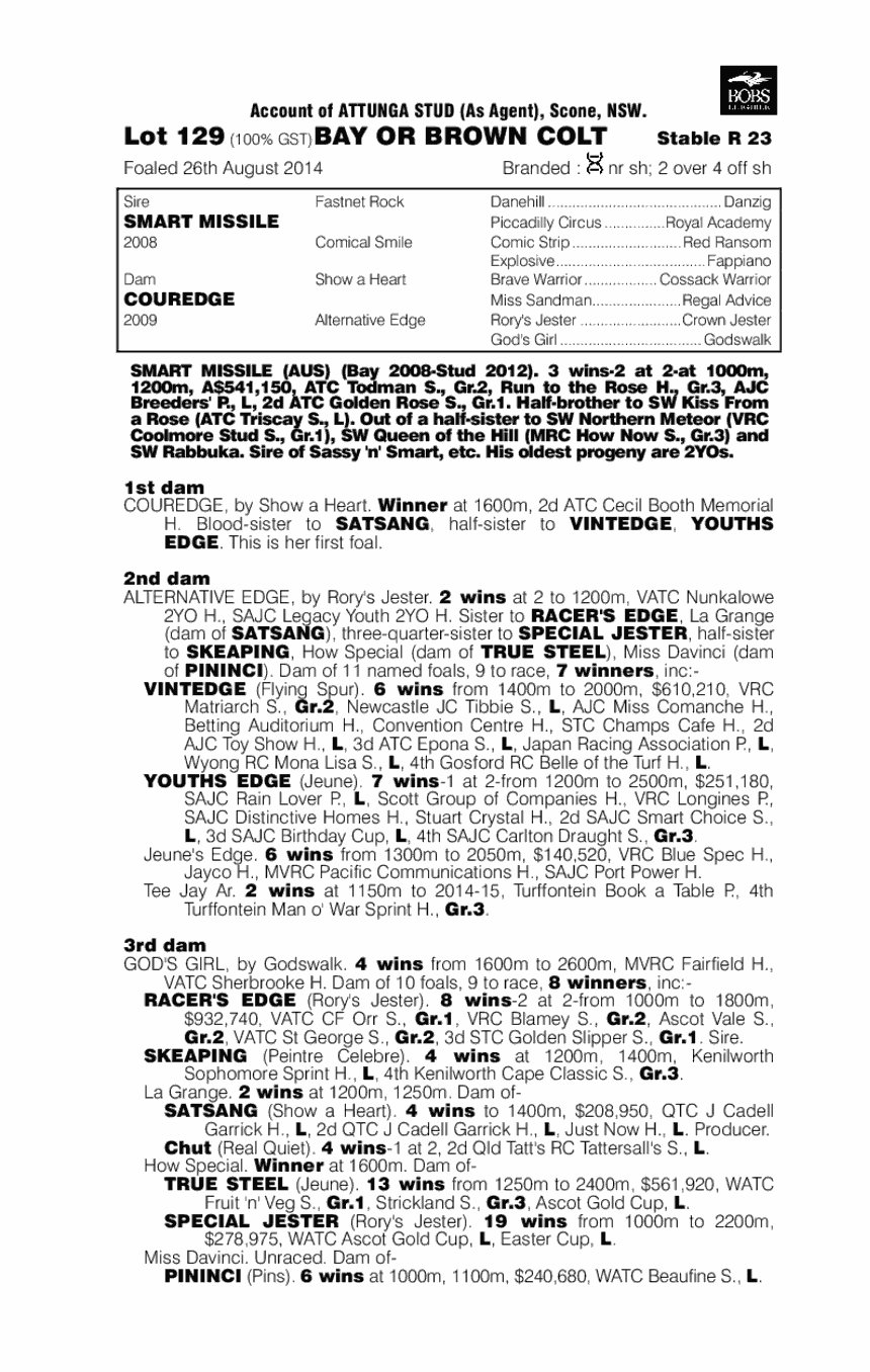 Smart Missile (AUS) / Couredge (AUS) - pedigree