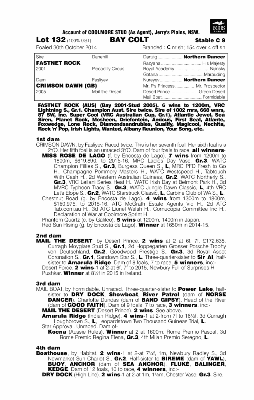 Fastnet Rock (AUS) / Crimson Dawn (GB) - pedigree