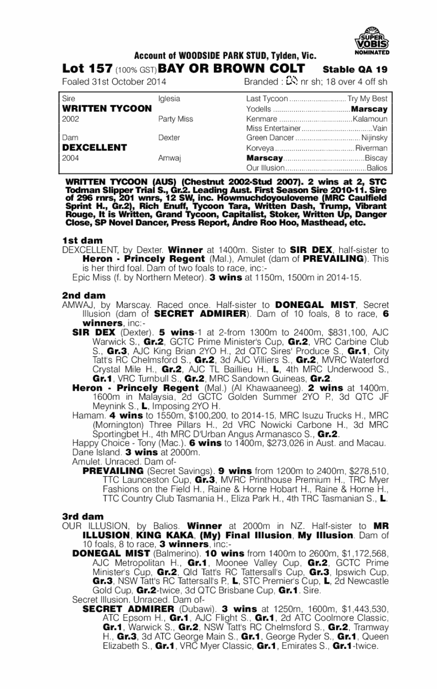 Written Tycoon (AUS) / Dexcellent (AUS) - pedigree