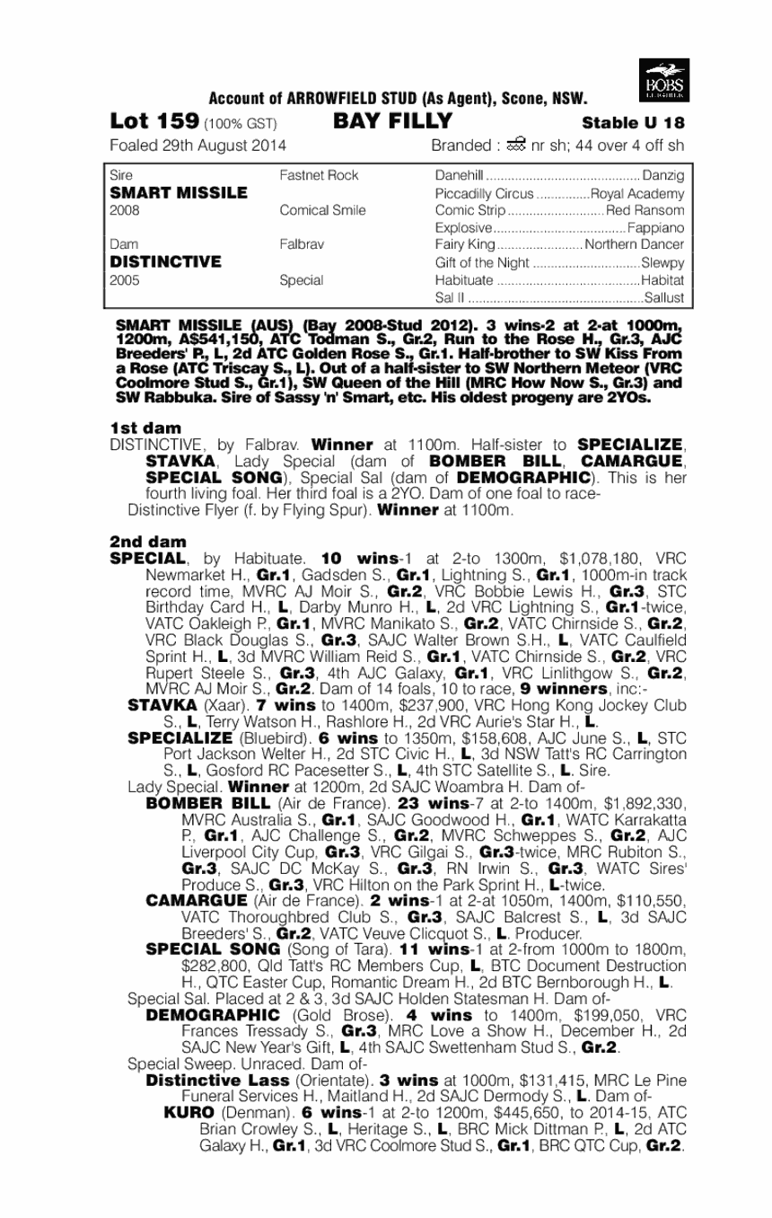 Smart Missile (AUS) / Distinctive (AUS) - pedigree