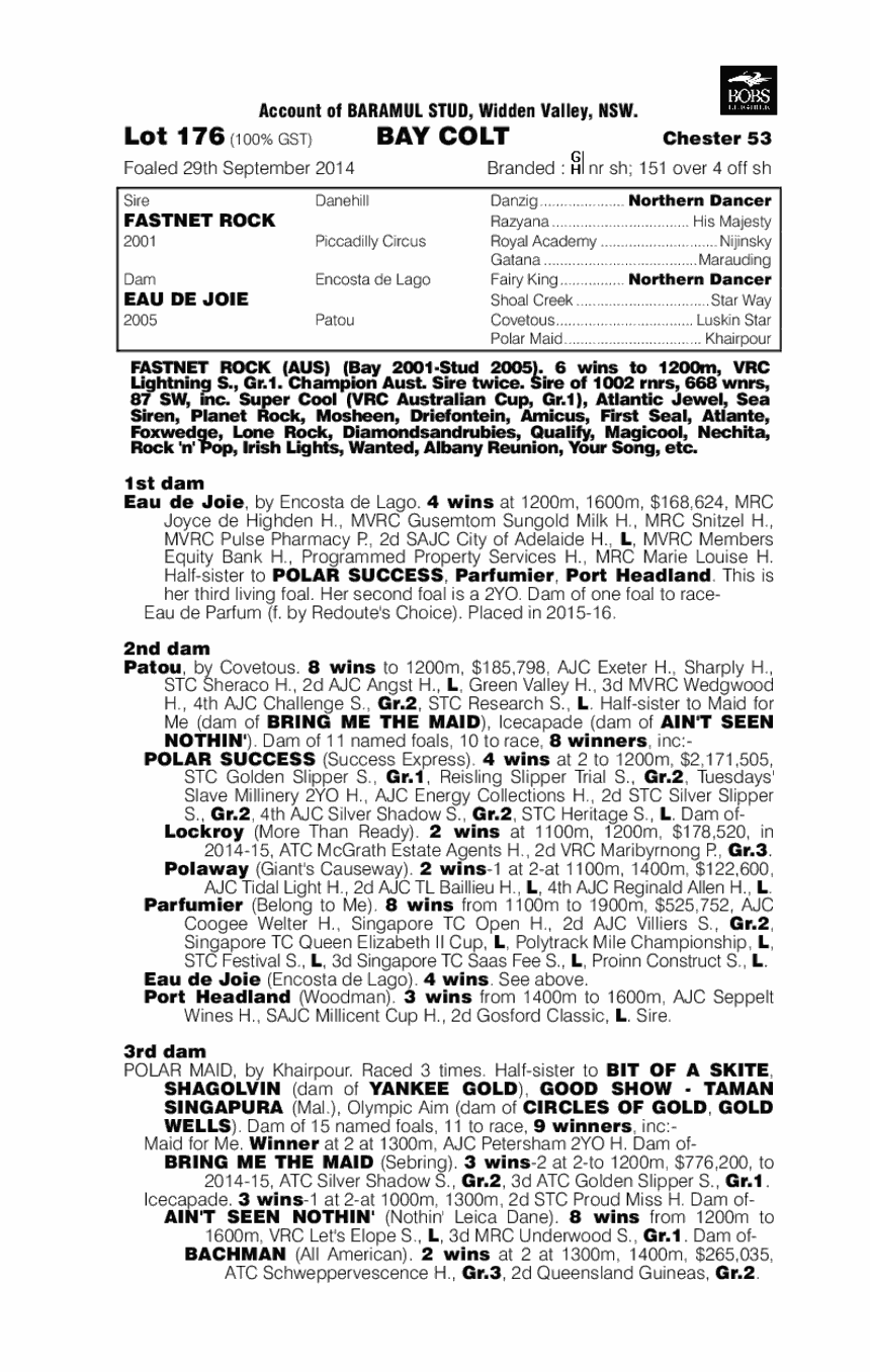 Fastnet Rock (AUS) / Eau De Joie (AUS) - pedigree