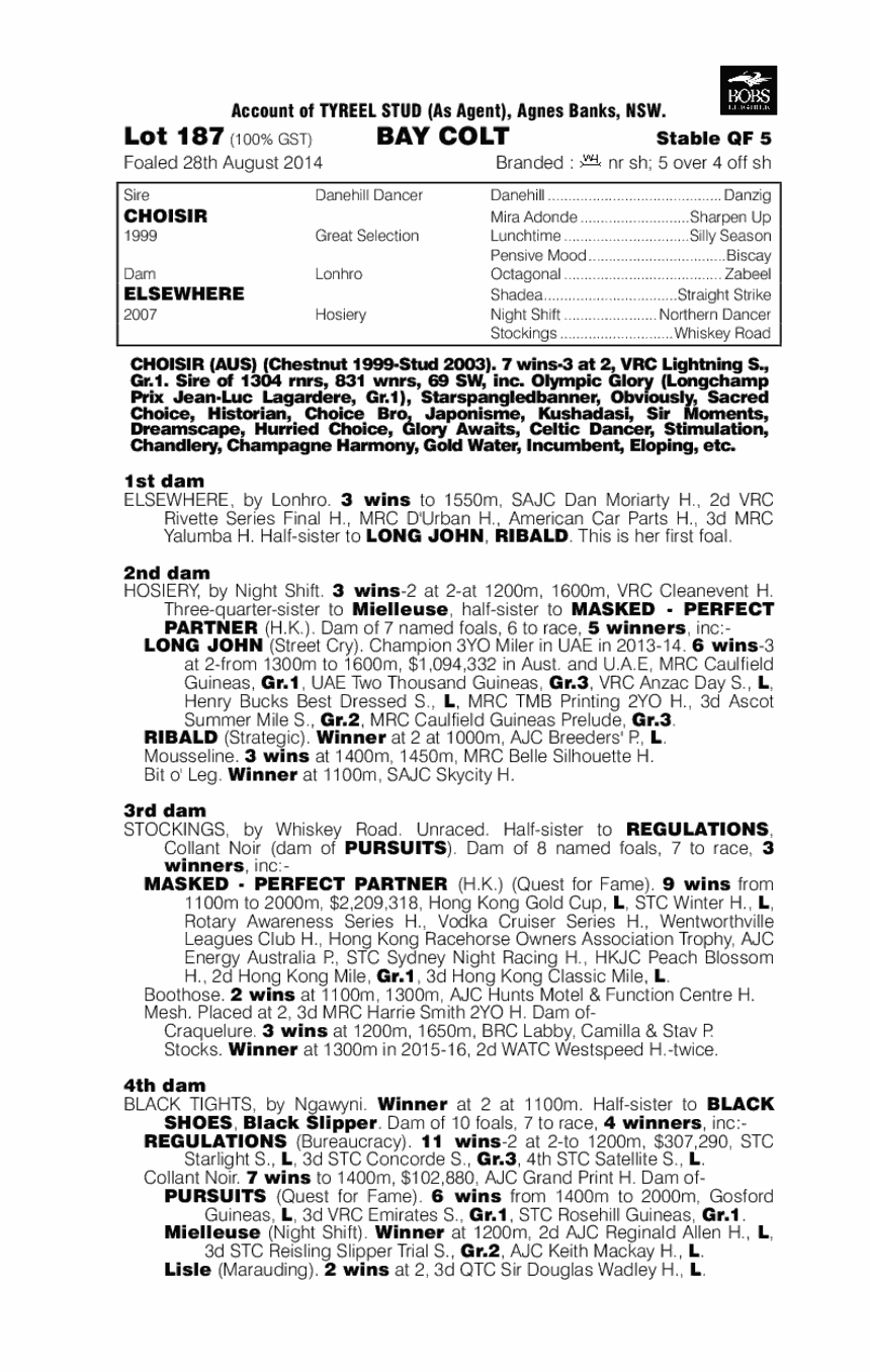Choisir (AUS) / Elsewhere (AUS) - pedigree