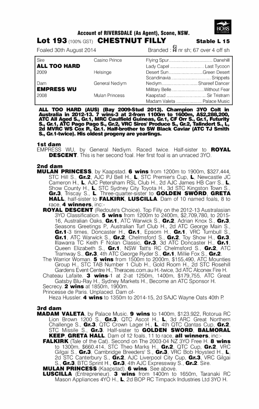 Mystic Empire (AUS) - pedigree