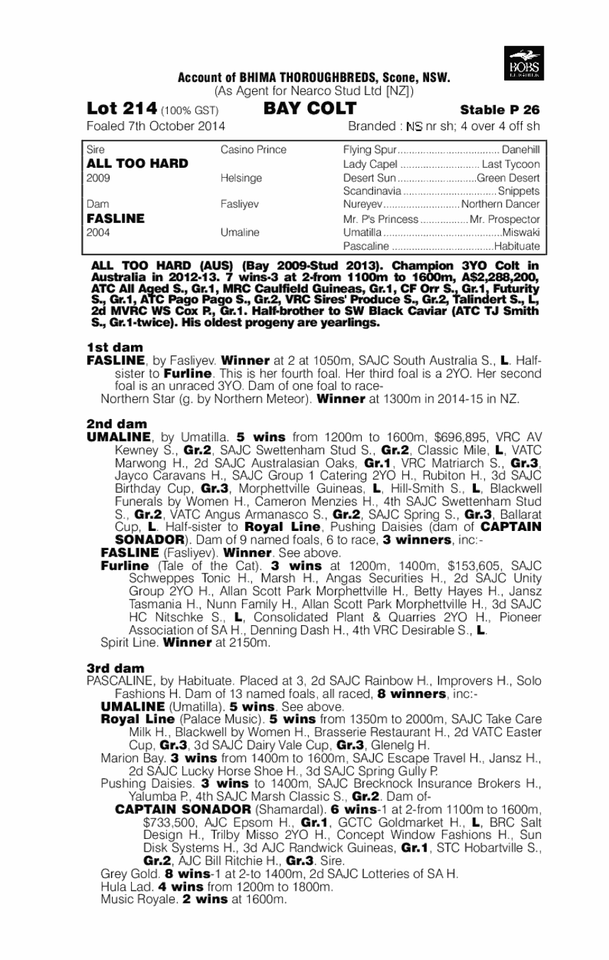 All Too Hard (AUS) / Fasline (AUS) - pedigree