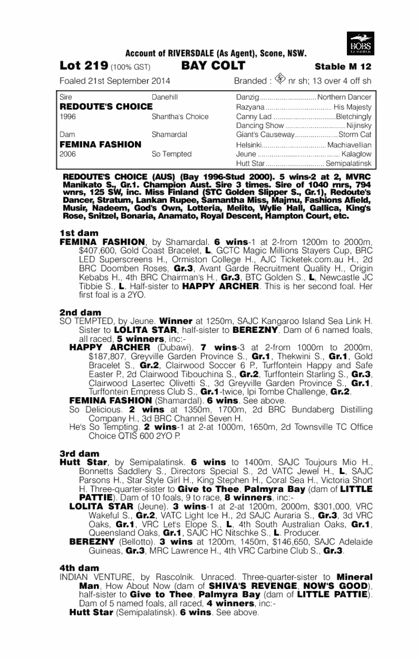 Redoute's Choice (AUS) / Femina Fashion (AUS) - pedigree