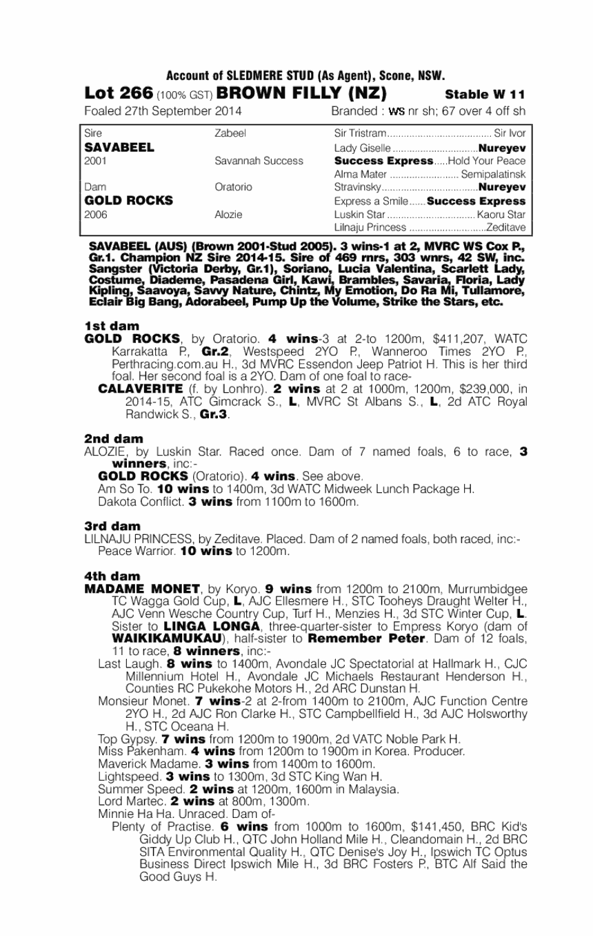 Savabeel (AUS) / Gold Rocks (AUS) - pedigree