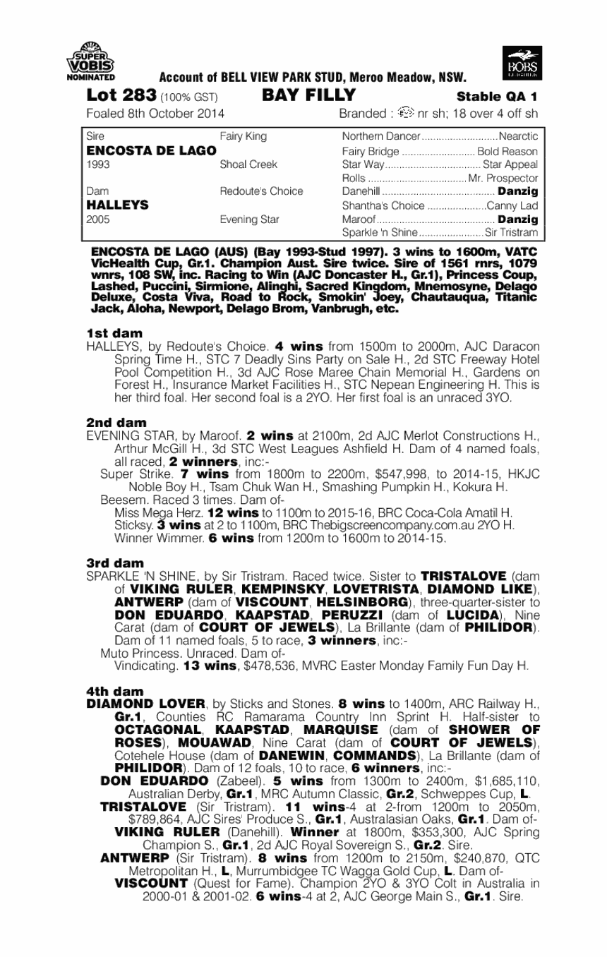 Casares (AUS) - pedigree
