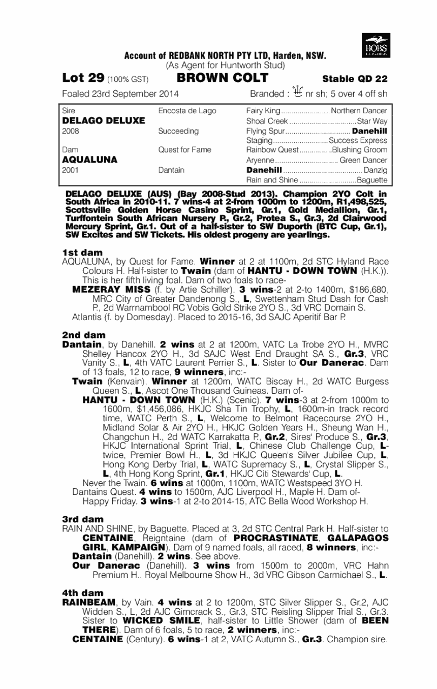 Delago Deluxe (AUS) / Aqualuna (AUS) - pedigree