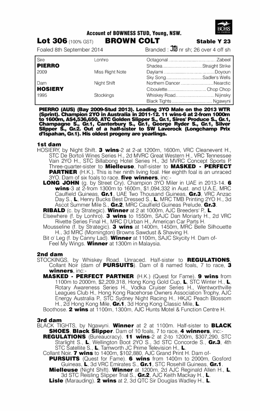 Pierro (AUS) / Hosiery (AUS) - pedigree
