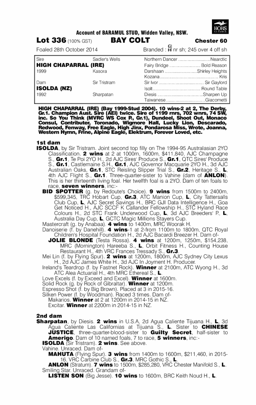 High Chaparral (IRE) / Isolda (NZ) - pedigree