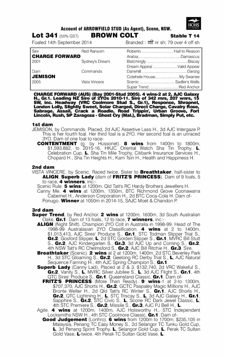 Charge Forward (AUS) / Jemison (AUS) - pedigree