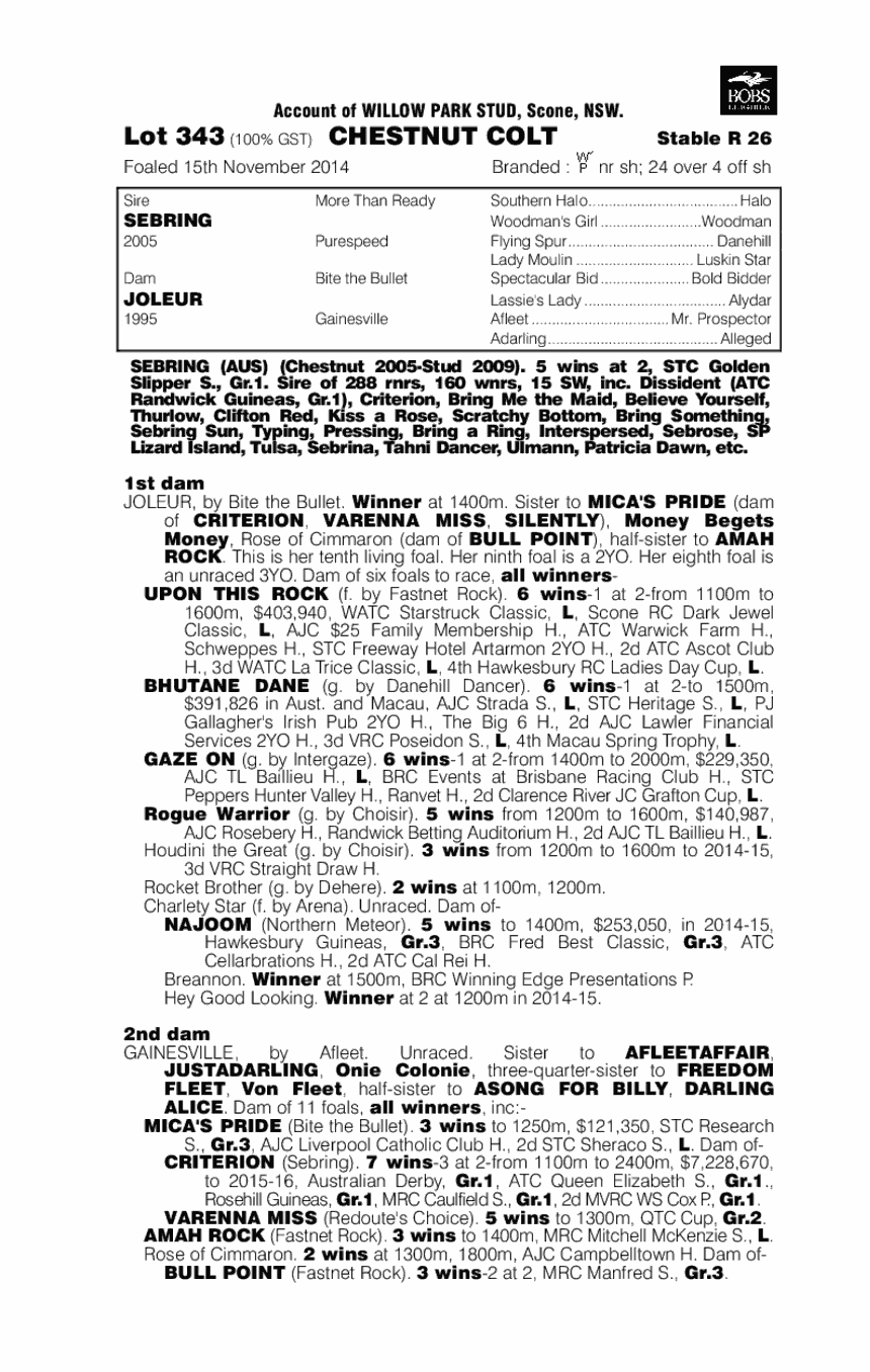 Sebring (AUS) / Joleur (AUS) - pedigree