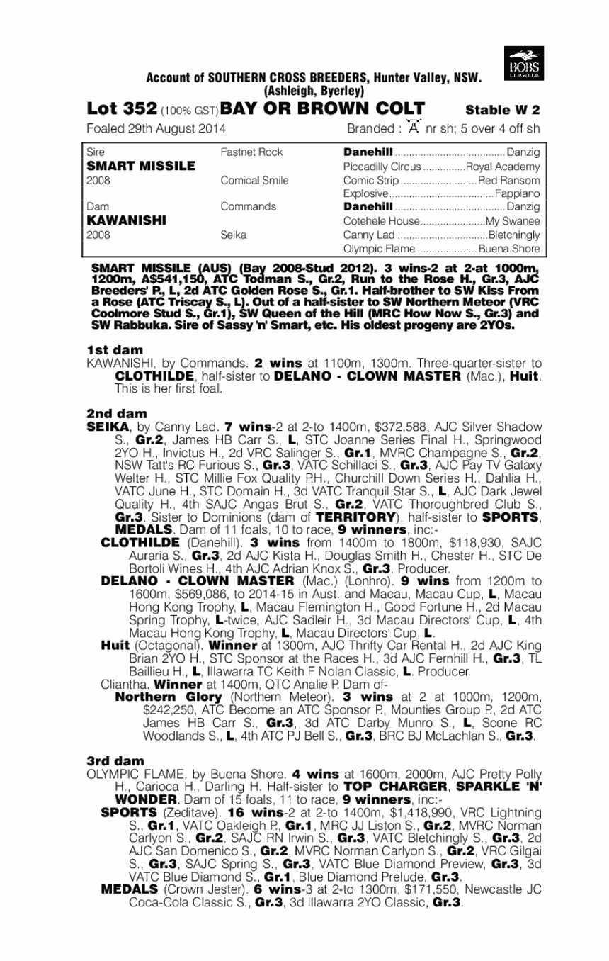 Smart Missile (AUS) / Kawanishi (AUS) - pedigree