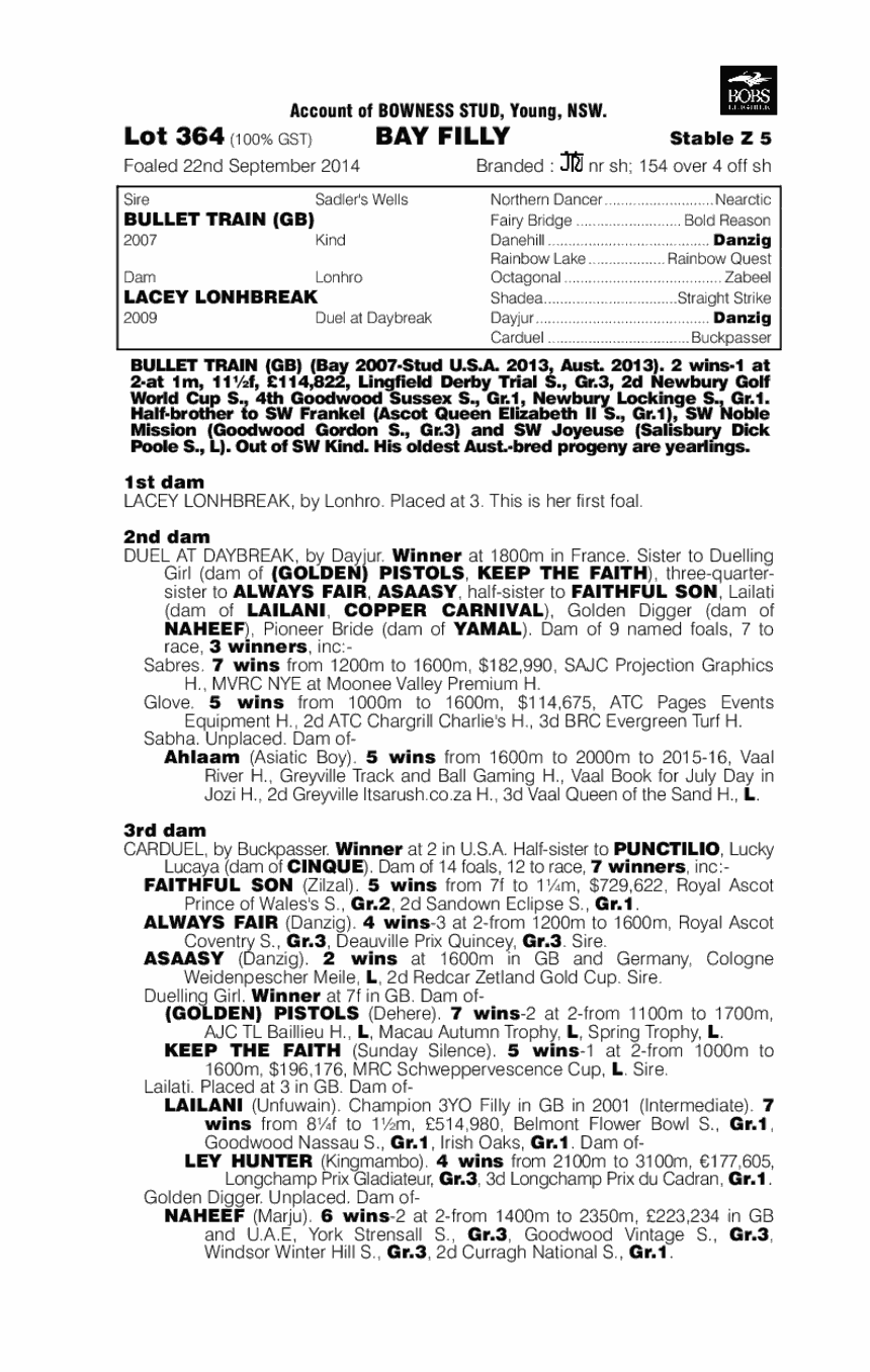 Bullet Train (GB) / Lacey Lonhbreak (AUS) - pedigree
