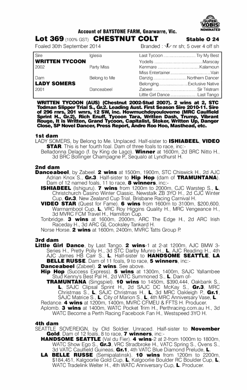 Written Tycoon (AUS) / Lady Somers (AUS) - pedigree