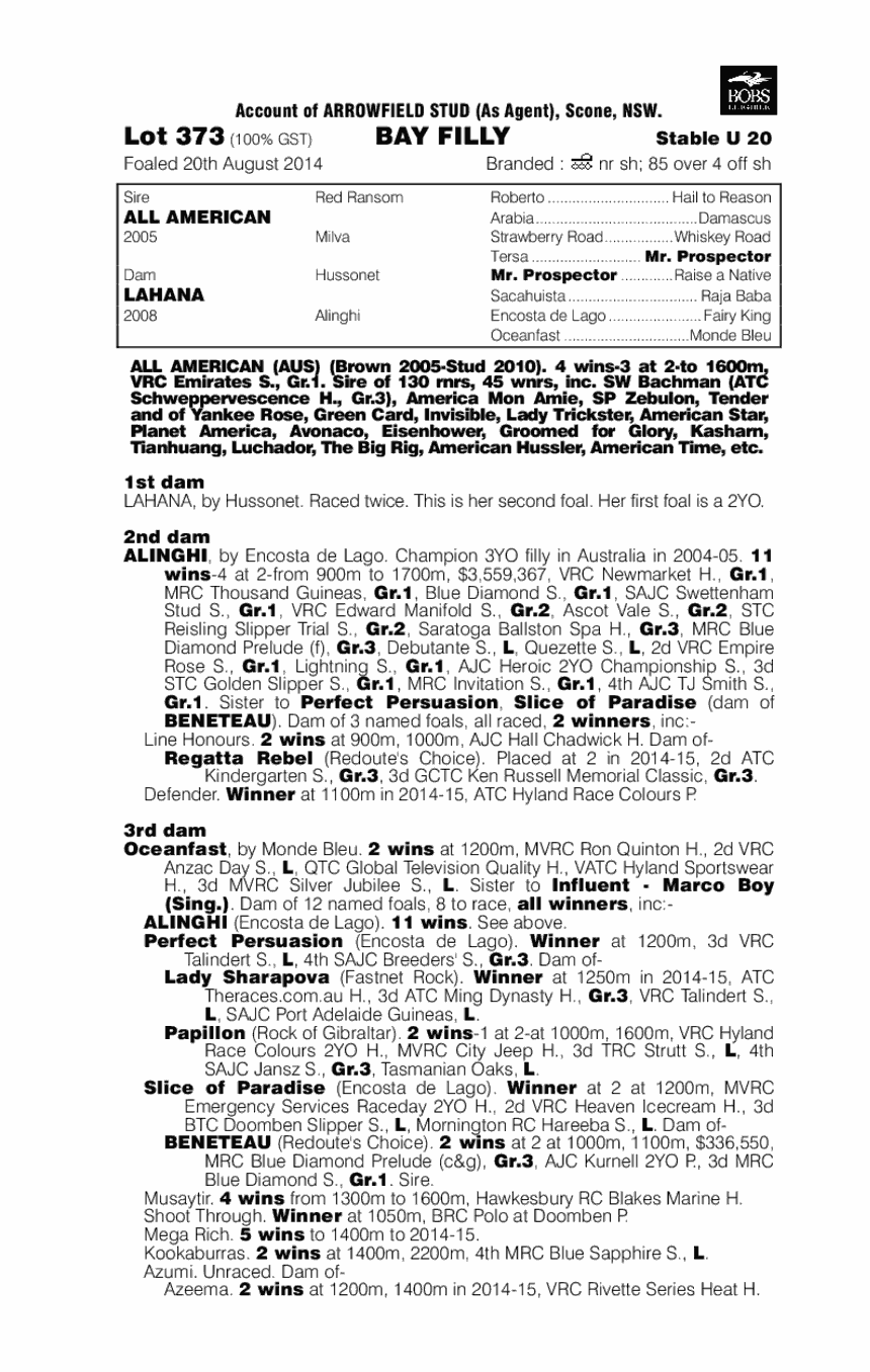 All American (AUS) / Lahana (AUS) - pedigree