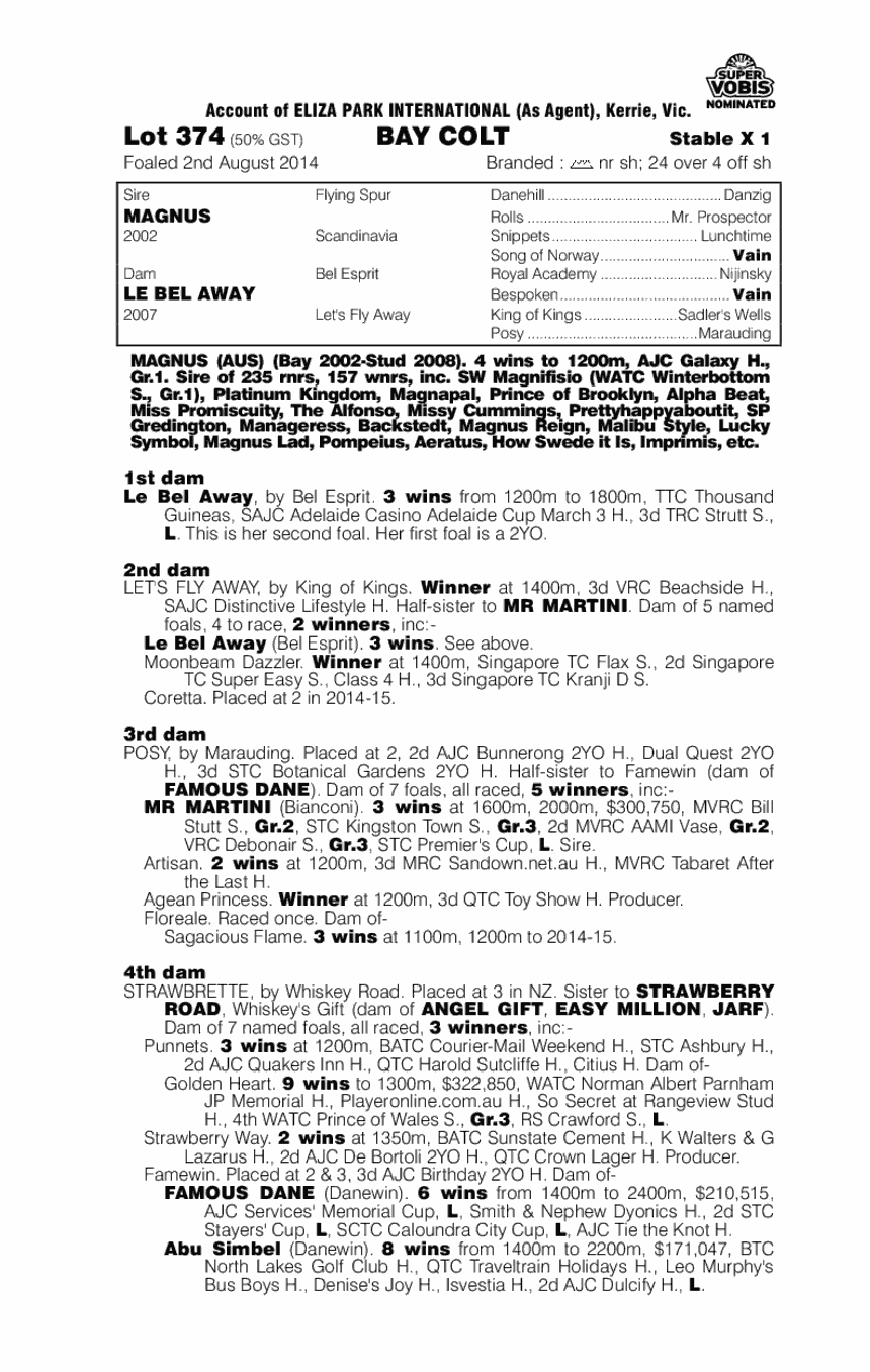 Magnus (AUS) / Le Bel Away (AUS) - pedigree