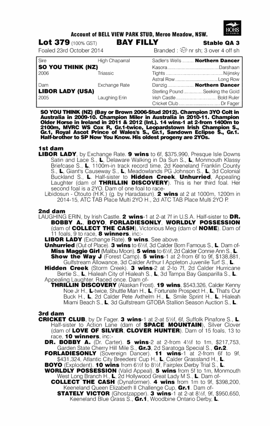 So You Think (NZ) / Libor Lady (USA) - pedigree