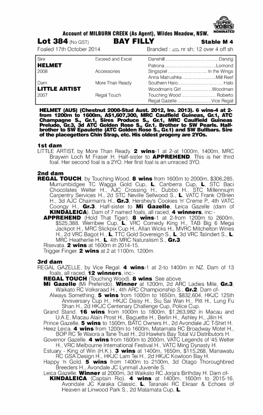 Helmet (AUS) / Little Artist (AUS) - pedigree