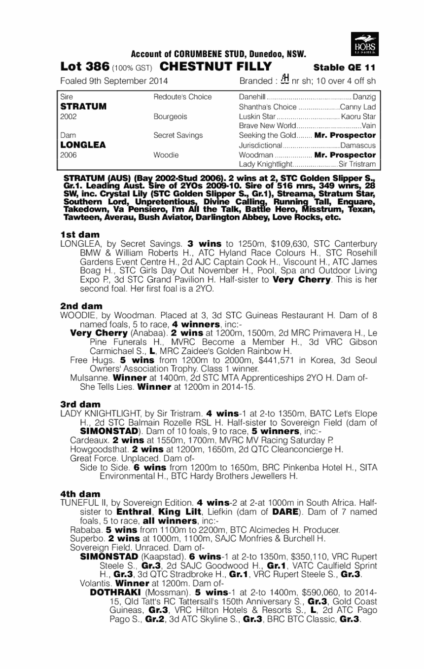 Stratum (AUS) / Longlea (AUS) - pedigree