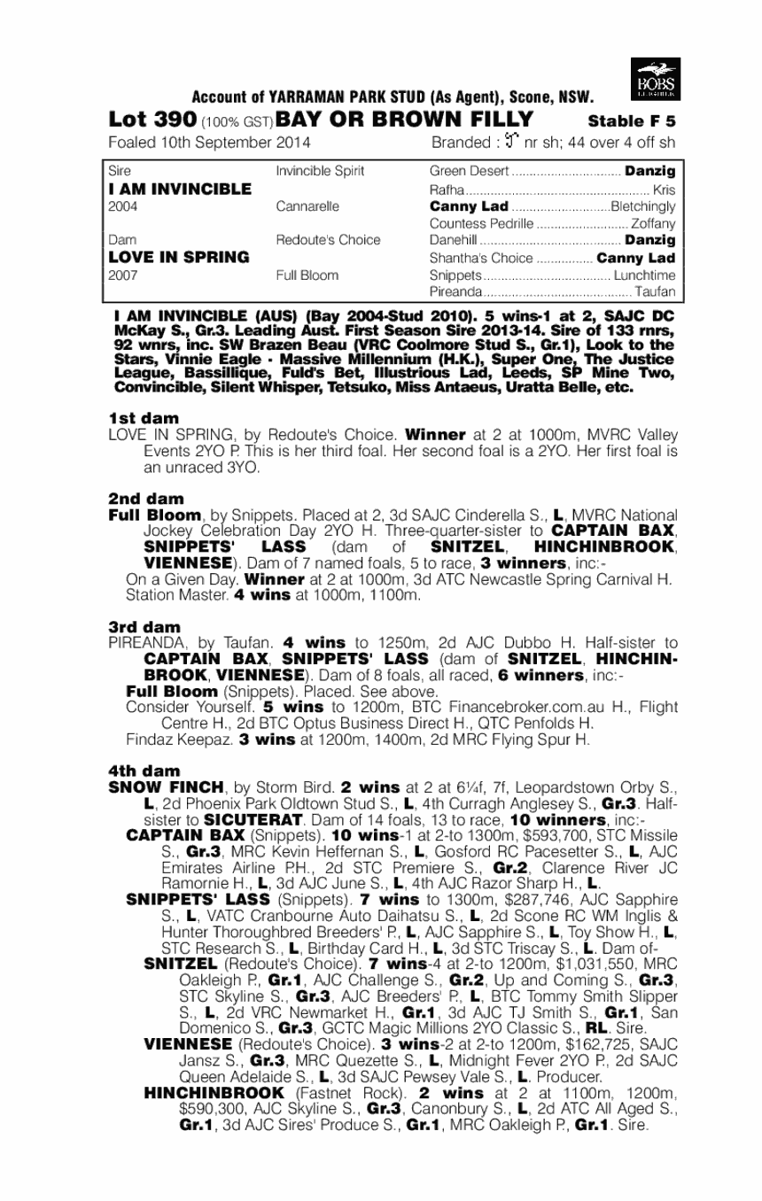 Garland (AUS) - pedigree