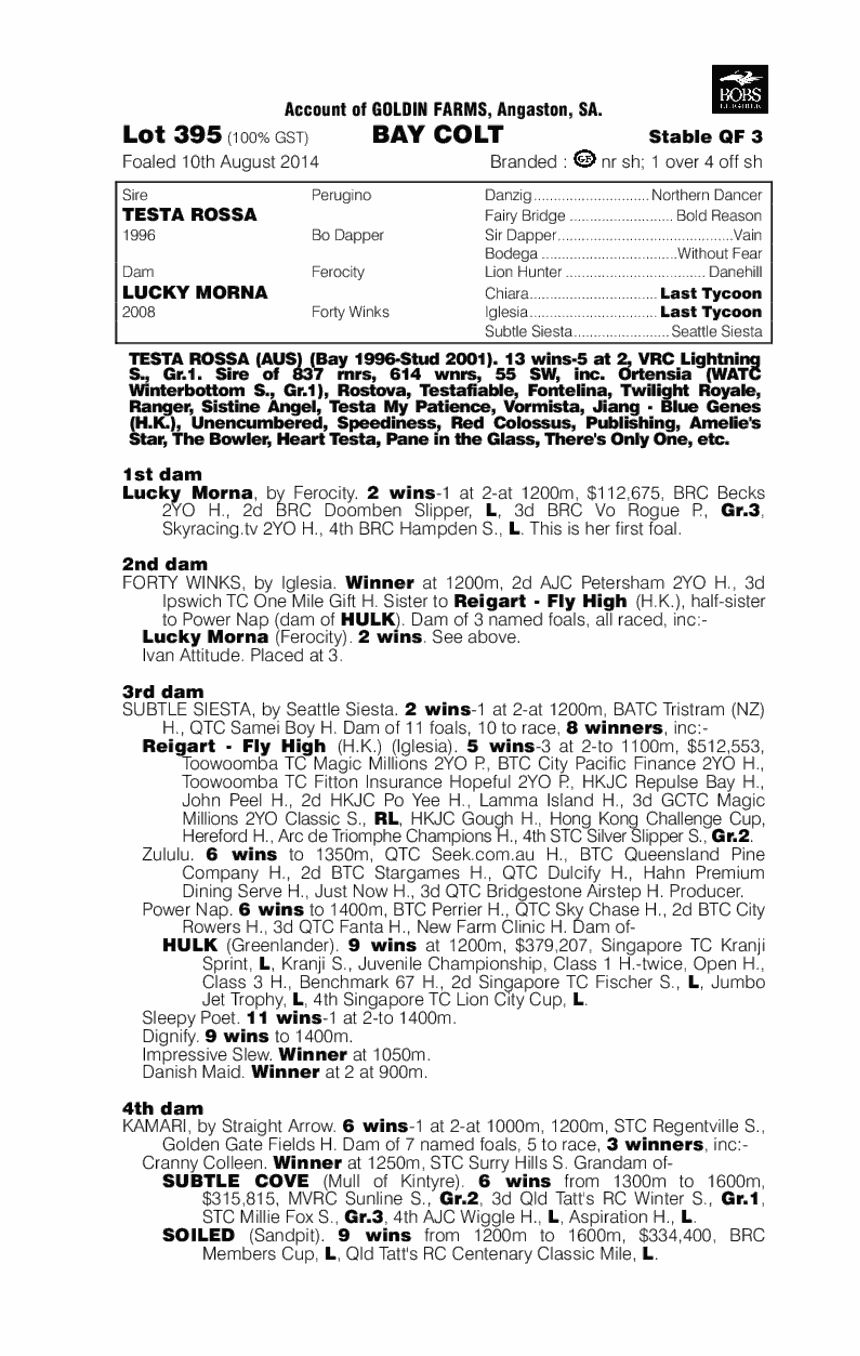 Testa Rossa (AUS) / Lucky Morna (AUS) - pedigree