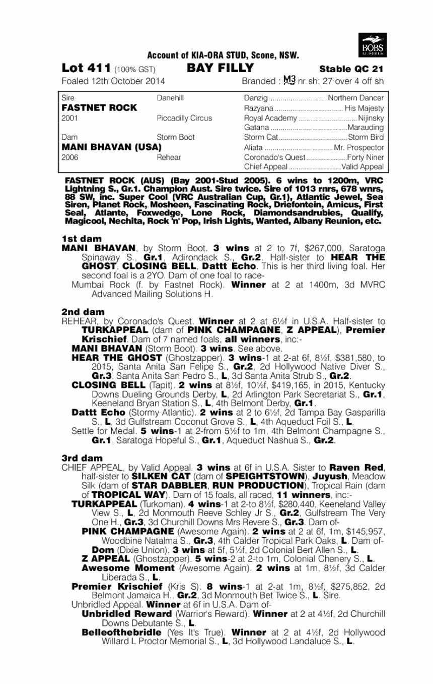 Fastnet Rock (AUS) / Mani Bhavan (USA) - pedigree