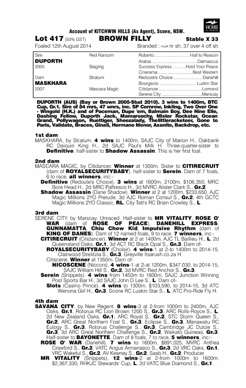Duporth (AUS) / Maskhara (AUS) - pedigree