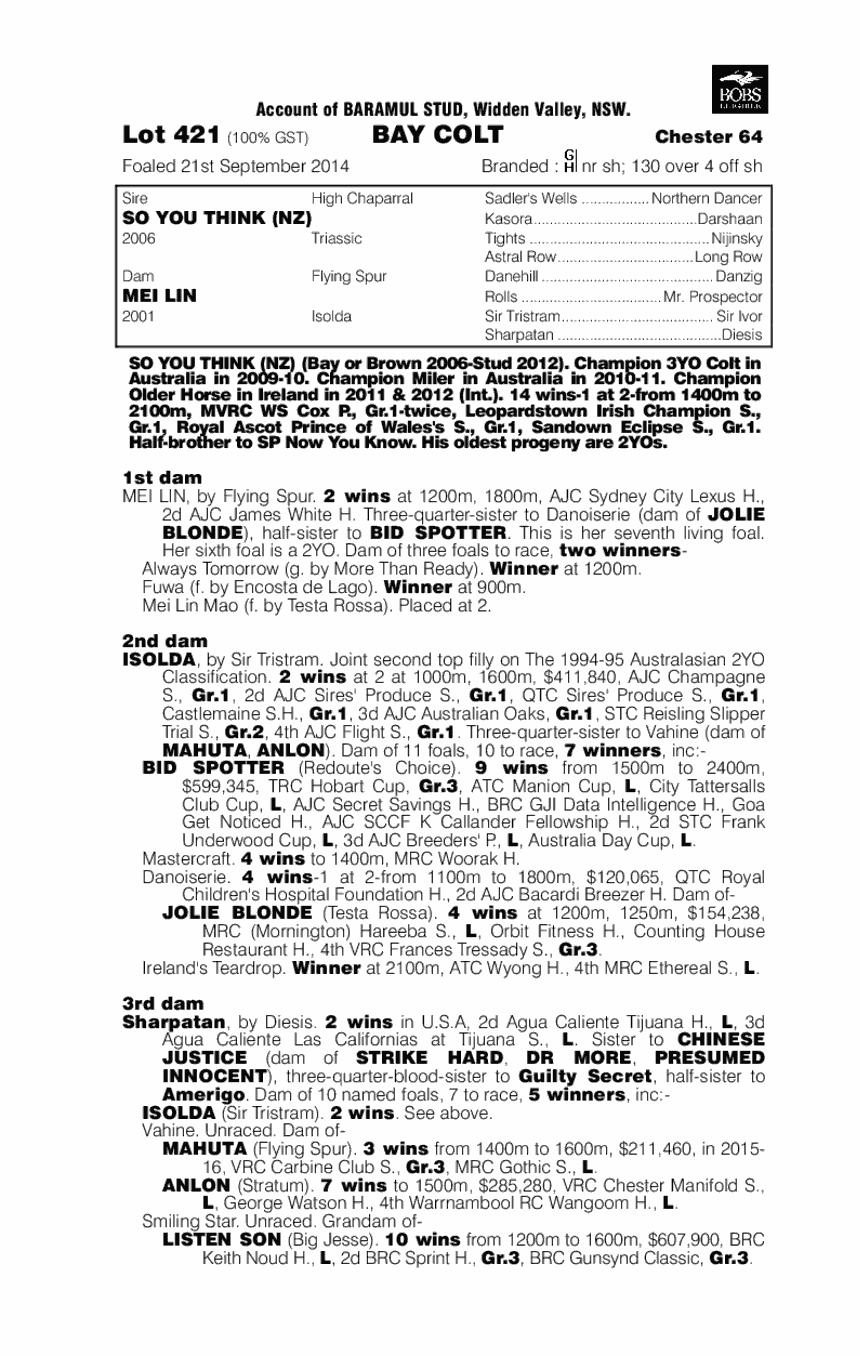 So You Think (NZ) / Mei Lin (AUS) - pedigree