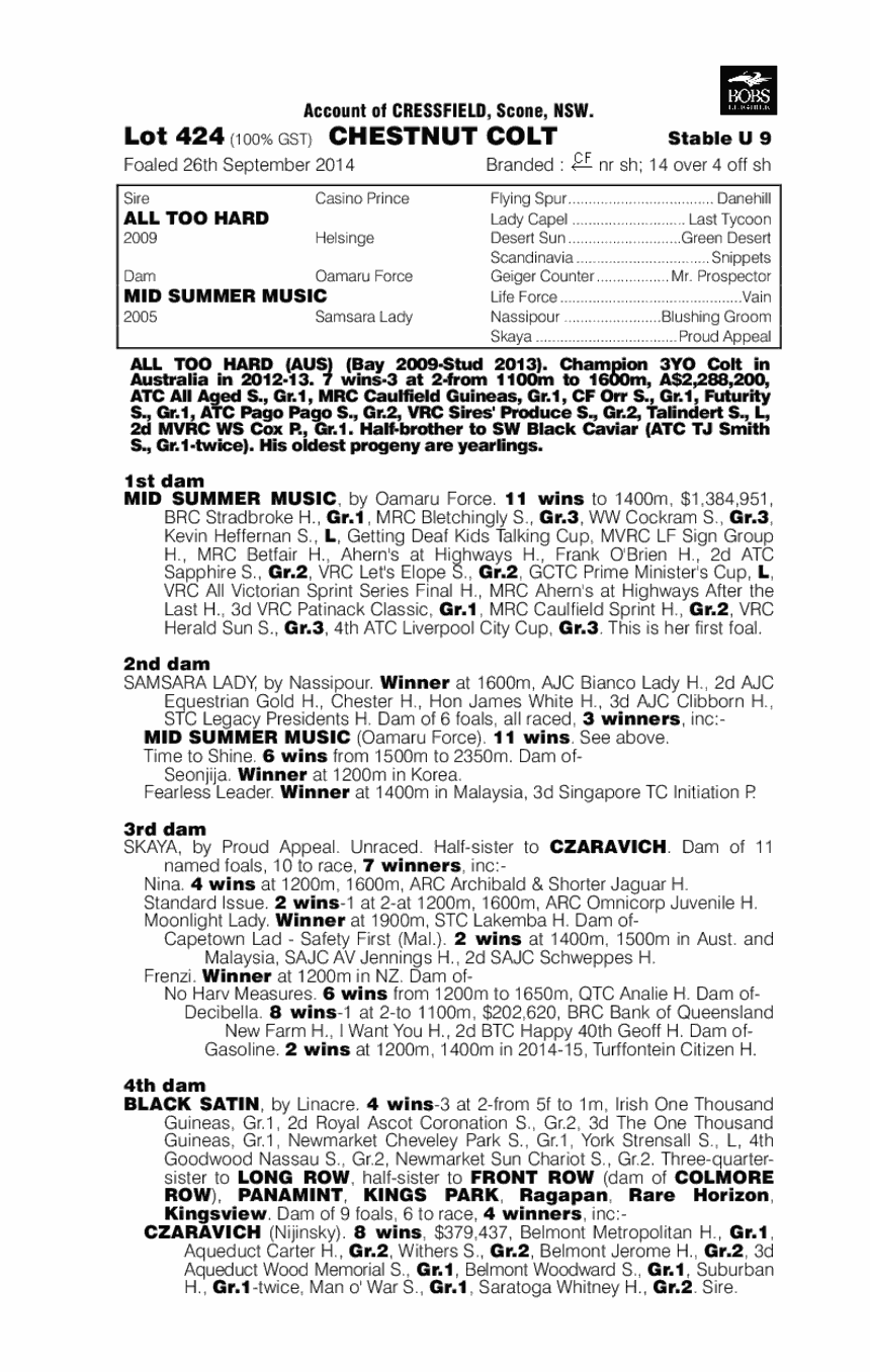 All Too Hard (AUS) / Mid Summer Music (AUS) - pedigree