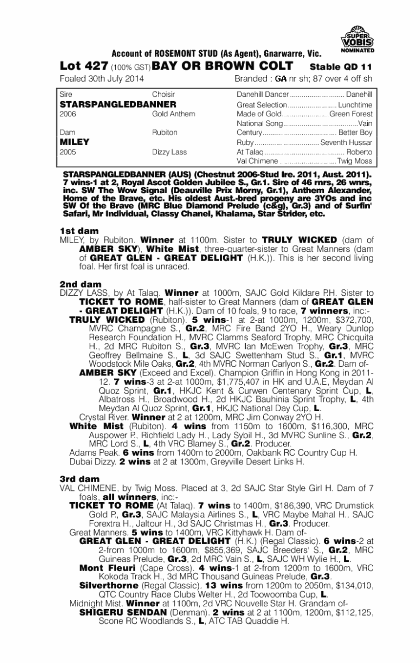 Starspangledbanner (AUS) / Miley (AUS) - pedigree