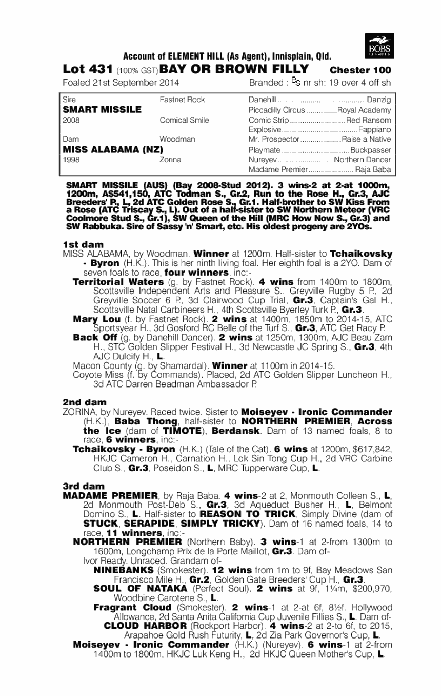 Smart Missile (AUS) / Miss Alabama (NZ) - pedigree