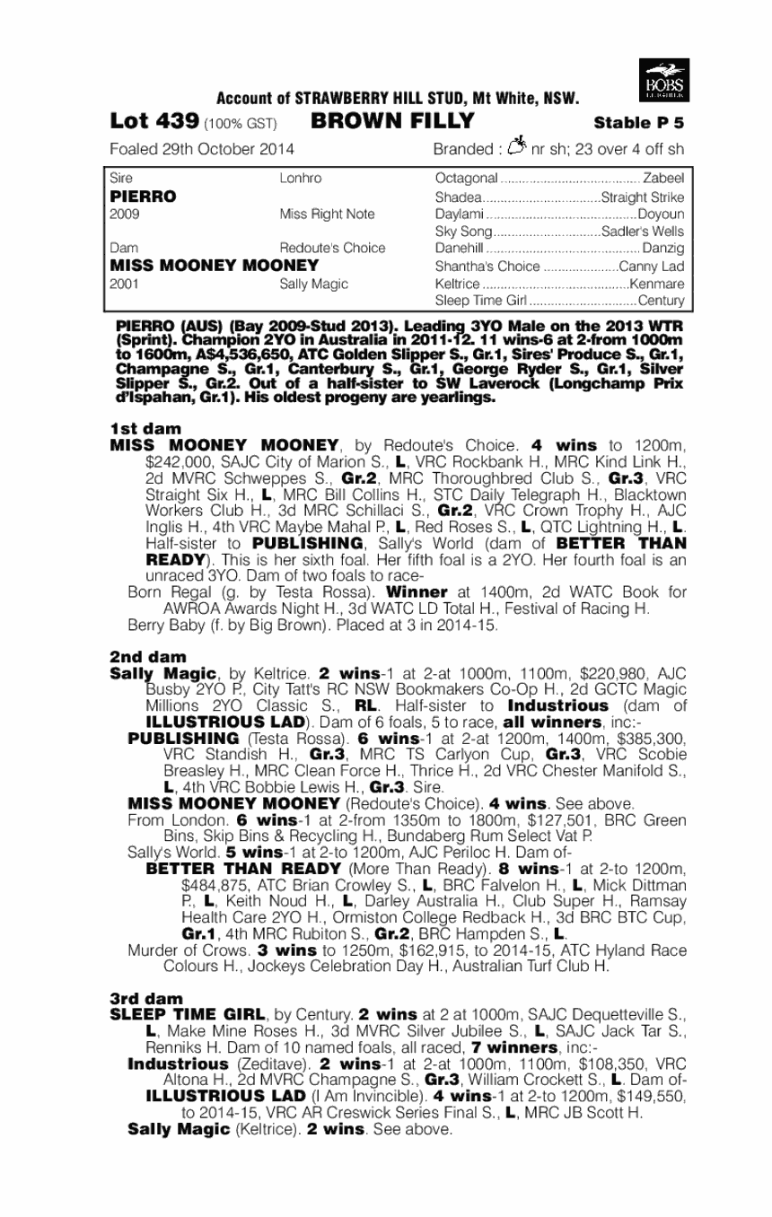 Pierro (AUS) / Miss Mooney Mooney (AUS) - pedigree