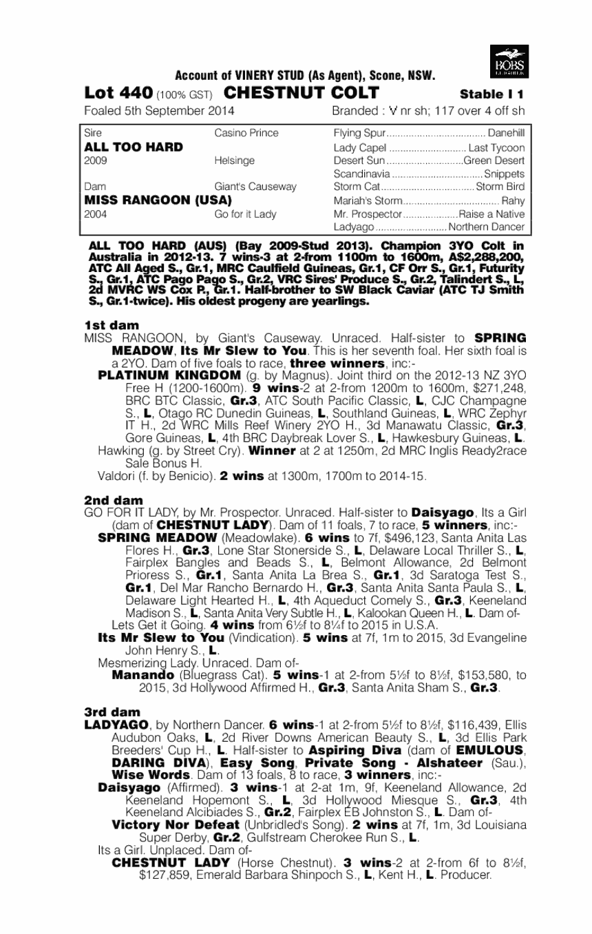 All Too Hard (AUS) / Miss Rangoon (USA) - pedigree