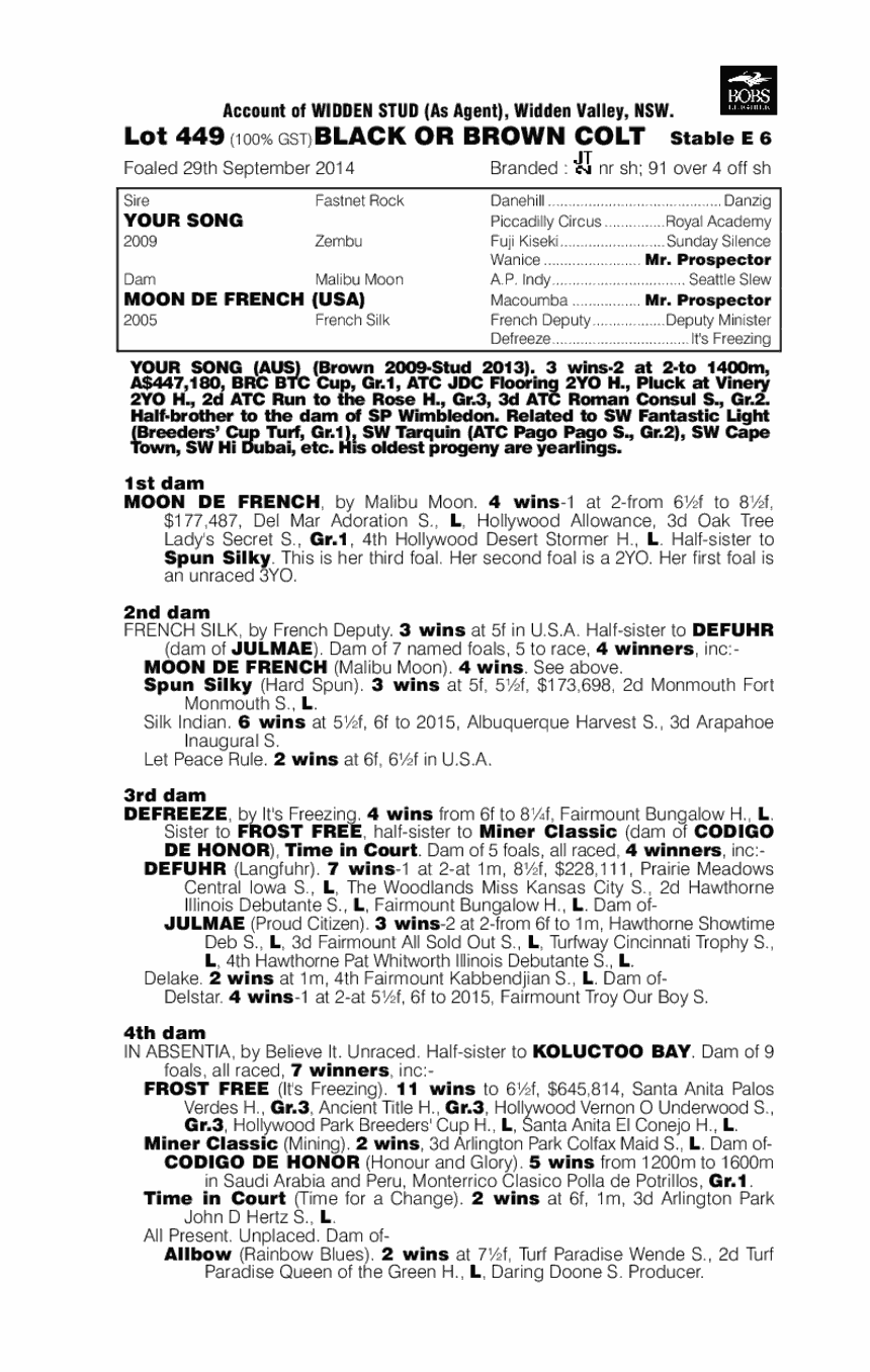 Soir de Lune (AUS) - pedigree